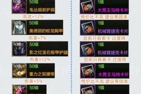 DNF史诗装备制作需要哪些材料？