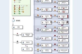 我的世界矿物追踪功能如何添加矿物？操作步骤是什么？