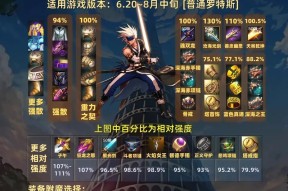 剑魂前行套的血量加成如何？适合哪些战斗场景？