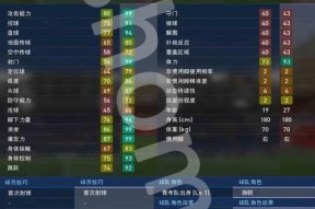 《实况足球2016》队伍强弱差距解析攻略（掌握游戏中队伍的优缺点）