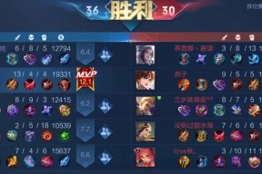 王者荣耀你妈怎么获得？这个角色有什么特殊技能？