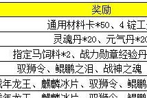 了解和平精英吾皇萌主套装价格（购买吾皇萌主套装的详细攻略）
