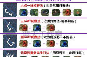 英雄联盟中小兔打野的最佳策略是什么？