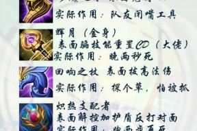 王者荣耀出师需要满足哪些条件？