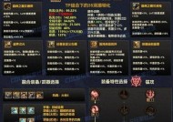 dnf魔道学者应该穿什么装备？装备选择对魔道有何影响？