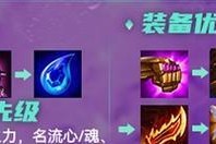 《金铲铲之战》流剑姬阵容搭配攻略（金铲铲）