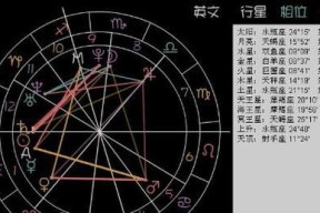 乱斗西游2星盘系统玩法介绍？如何快速掌握星盘系统？