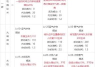 热血江湖医生如何学习群体治疗技能？群体治疗技能的作用是什么？
