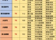 三国志战略版侠客军攻略（侠客怎么玩）