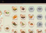 《料理次元食灵排名及推荐》（让你轻松成为美食达人）