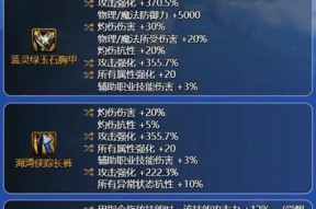 地下城鬼泣用什么武器？各武器属性对比如何？