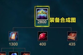 哪些英雄在英雄联盟中最怕破败装备？