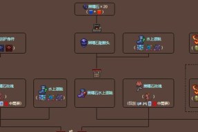 《天天酷跑》神宠路西法合成方法详解（5只神宠助你成就路西法之王）