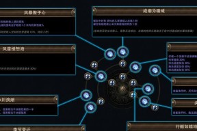 魔域清光暗影怎么打的出来？清光暗影的打法是什么？