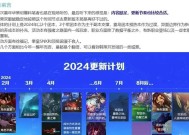 dnf95版本何时开放？更新内容有哪些？