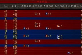 魔兽世界比赛胜利条件如何设置？有哪些关键因素？