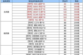 永久cf670新车的售价是多少？