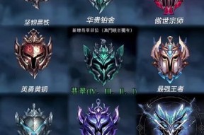 英雄联盟中的“职业神级”是指什么？