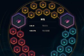 逆羽霞出装和天赋加点怎么选择？新手玩家必看攻略！