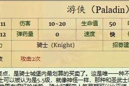 《英雄无敌5》游戏作弊码大揭秘（欢迎来到作弊者的天堂）