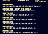 辉煌王者称号获取方法是什么？