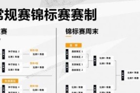 守望先锋锦标赛的打法是什么？参加锦标赛需要注意哪些事项？