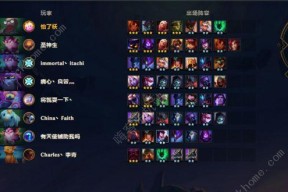 LOL云顶之弈布隆反伤流搭配无敌布隆怎么搭配？搭配技巧和常见问题解答？