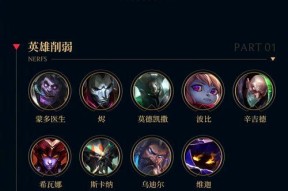 在英雄联盟中购买皮肤号子的方法是什么？