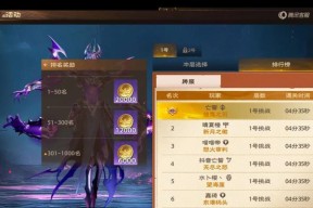 王者荣耀中多少级可以挑战魔神？