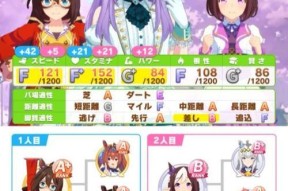 《以赛马娘大和赤骥的最佳养成攻略》（打造最强赛马娘）