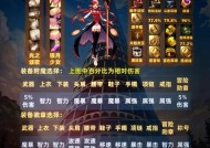 DNF元素师2015年的加点推荐是什么？元素加点的策略有哪些？