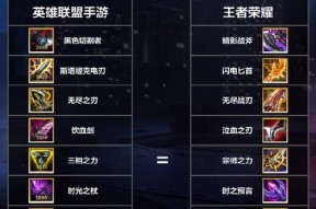 加里奥在英雄联盟中装备选择？哪些装备能增强加里奥？