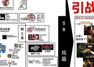 英雄联盟大区鄙视链是如何形成的？背后原因是什么？