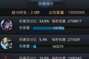 乱斗西游昆仑奴如何打修罗？血战方法有哪些？