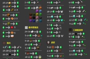 《我的世界》复制指令详细使用攻略（掌握复制指令）
