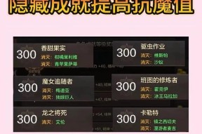 地下城重做任务难度为何不同？如何应对？
