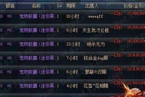 门派宠物装备获取攻略（打造最强宠物赢得战斗胜利）