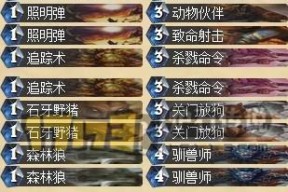 新人猎人驯兽技巧是什么？需要哪些步骤？
