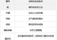 地下城缪斯输出方法是什么？如何提高输出效率？