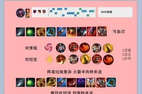 恶魔小丑技能搭配推荐？如何选择最适合的技能组合？