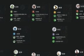 以火影战记之超级动漫战争bgm为主题的人物选择攻略（探秘游戏中如何选择合适的人物作为主题音乐背景）