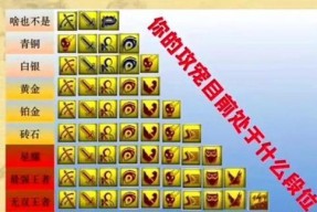 梦幻西游召唤兽体力资质上限是多少？