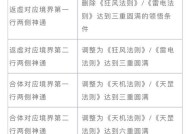 魔域坐骑快捷更换技能如何使用？技能更换有哪些好处？