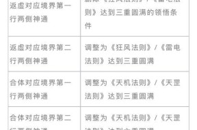 魔域坐骑快捷更换技能如何使用？技能更换有哪些好处？