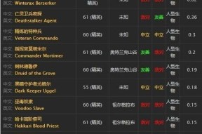 魔兽3秘籍作用全面解析（魔兽3游戏中常用的秘籍及其作用一览）