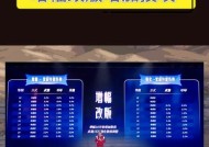 dnf怎么增幅红字？增幅步骤详细解析？