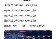 CF中5万点券的价值是多少？