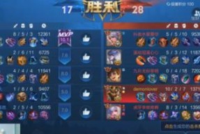 王者荣耀小乔出装攻略（小乔国服出装详解）