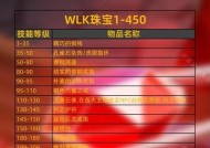 宝珠开放时间及获取方式？