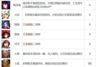 《坎公骑冠剑暗炮——游戏中的必备神器》（暗炮强度分析与使用技巧）